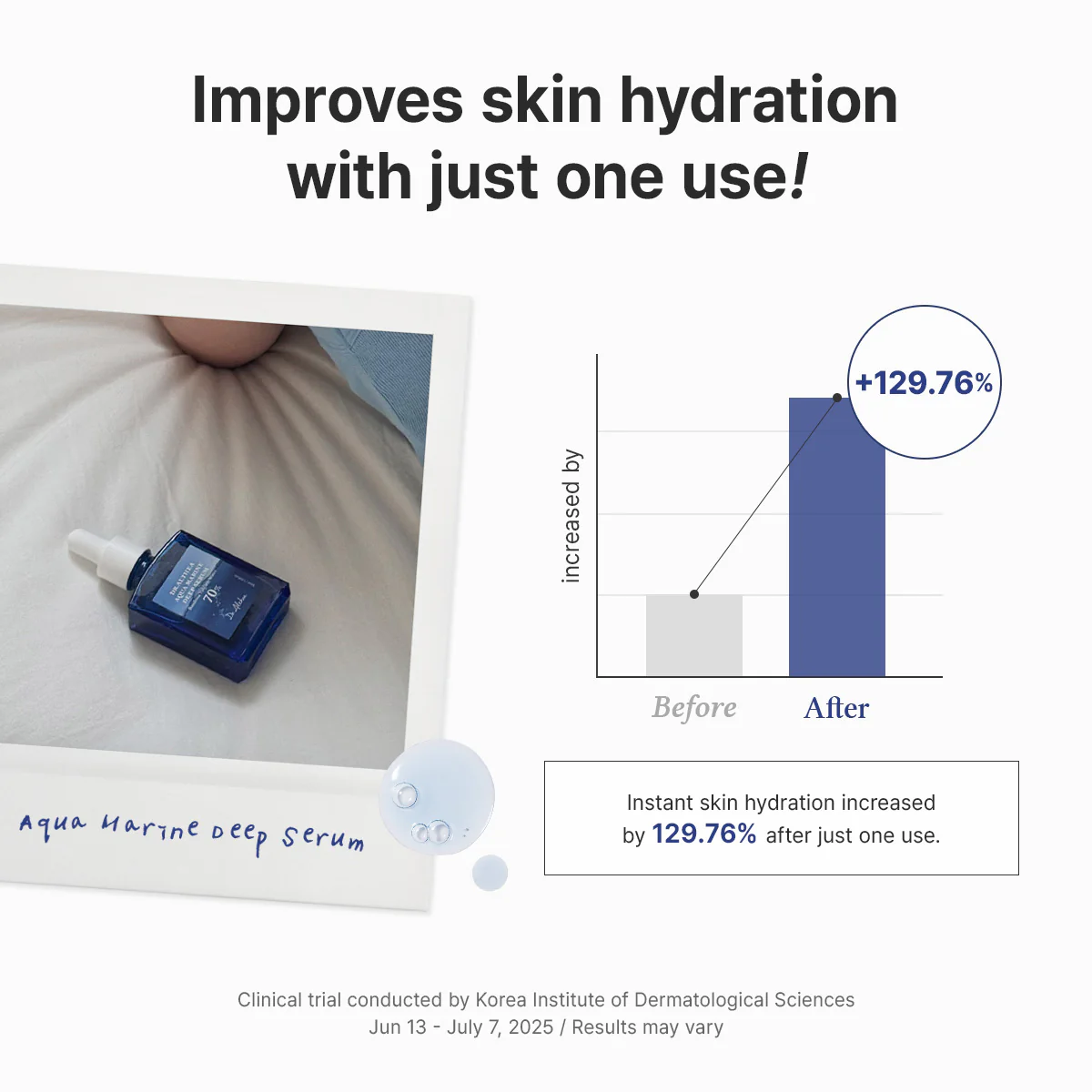 Aqua Marine Deep Serum - Image 4