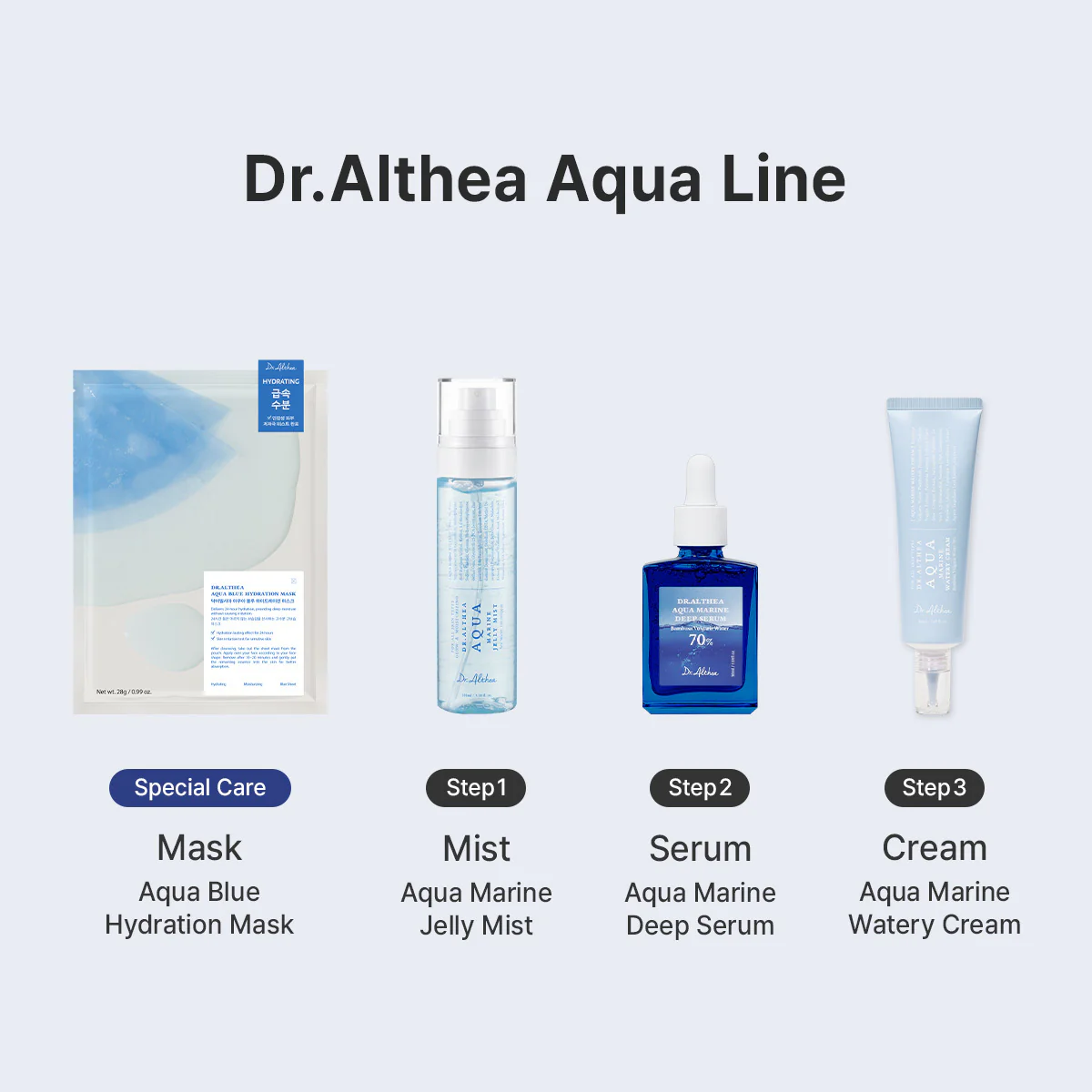 Aqua Marine Deep Serum - Image 7